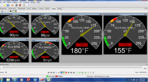 Example of temperature logging dashboard, showing inlet (left) and outlet (right) temperatures 